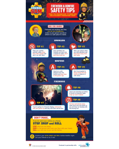 CAPT website's Fireman Sam fireworks safety poster